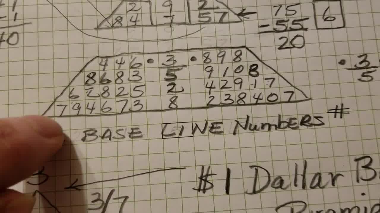 numerology name date birth 
      analysis